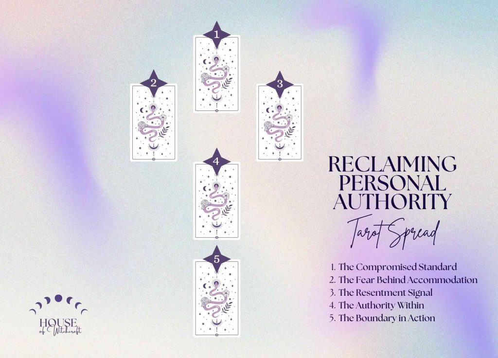 Reclaiming Personal Authority Tarot Spread for Strengthening Personal Boundaries