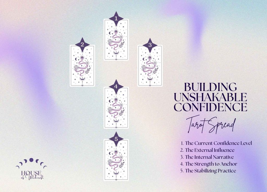Building Unshakable Confidence Tarot Spread for Identity Stability