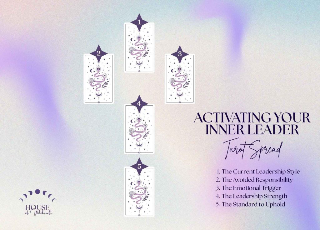 Activating Your Inner Leader Tarot Spread for Self Leadership Mastery