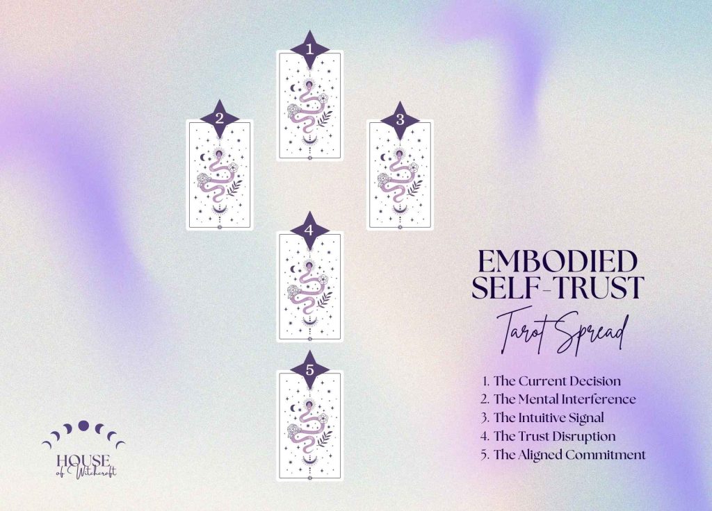 Embodied Self Trust Tarot Spread for Strengthening Intuitive Decision Making
