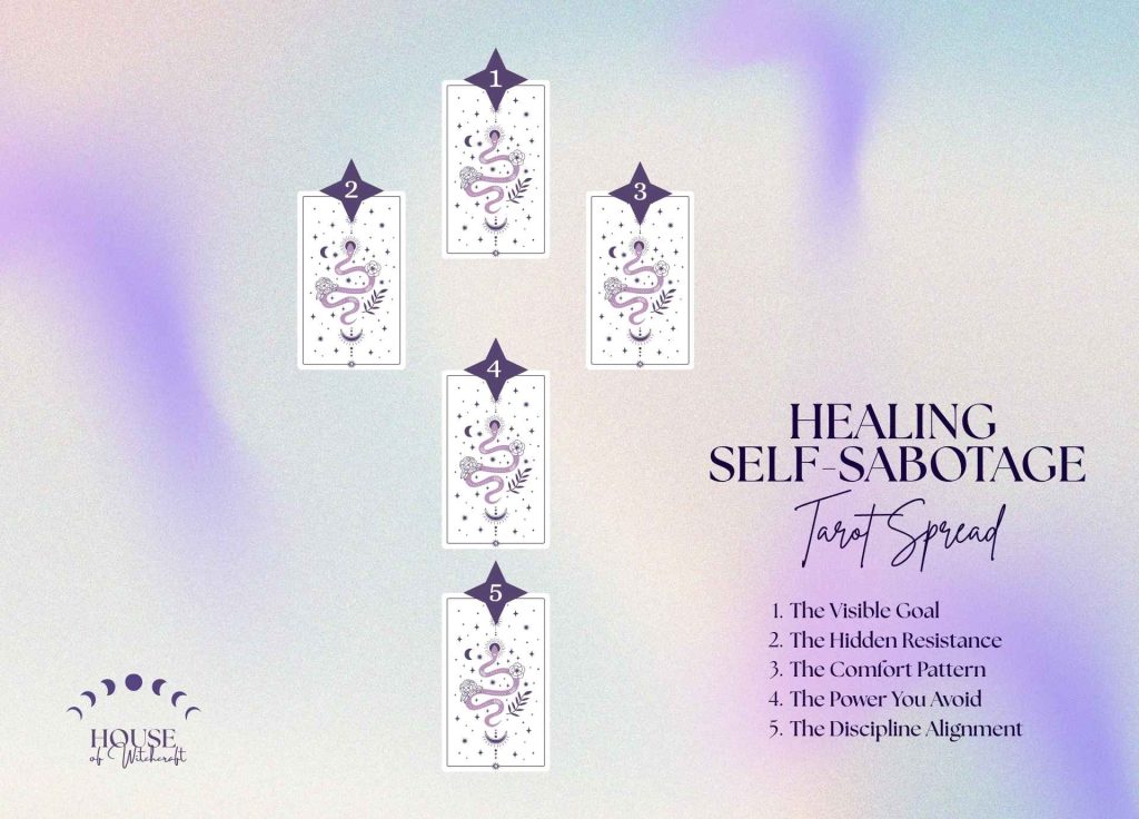 Healing Self Sabotage Tarot Spread for Reclaiming Inner Discipline