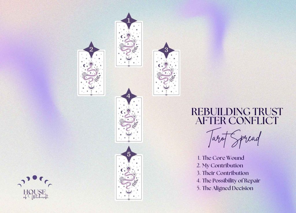 Rebuilding Trust After Conflict Tarot Spread for Emotional Repair and Clarity