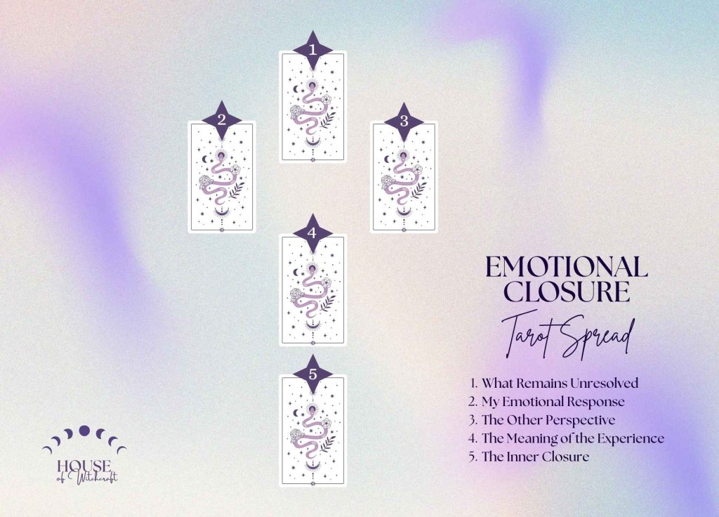 Closure Tarot Spread for Completing Unfinished Emotional Chapters