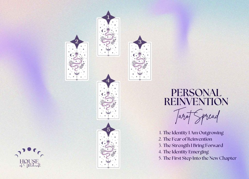 Personal Reinvention Tarot Spread for Beginning a New Chapter