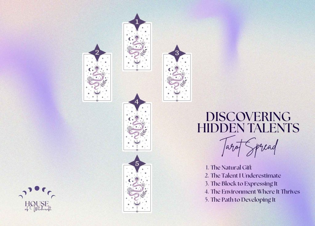 Discovering Hidden Talents Tarot Spread for Recognizing Your Natural Gifts