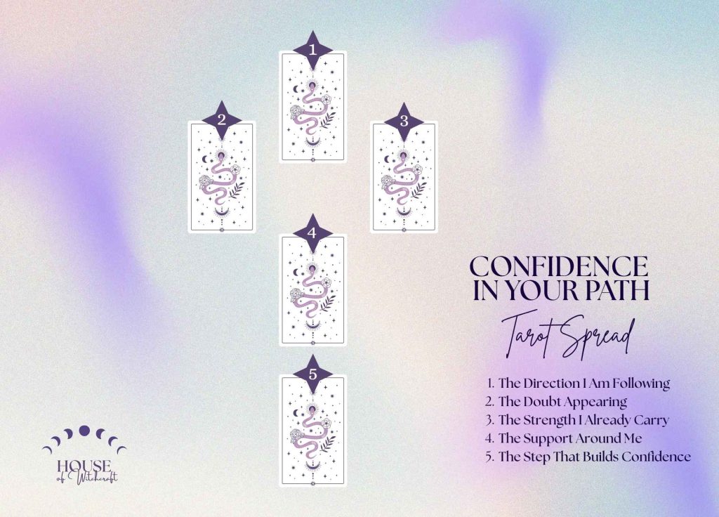 Confidence in Your Path Tarot Spread for Trusting Your Direction