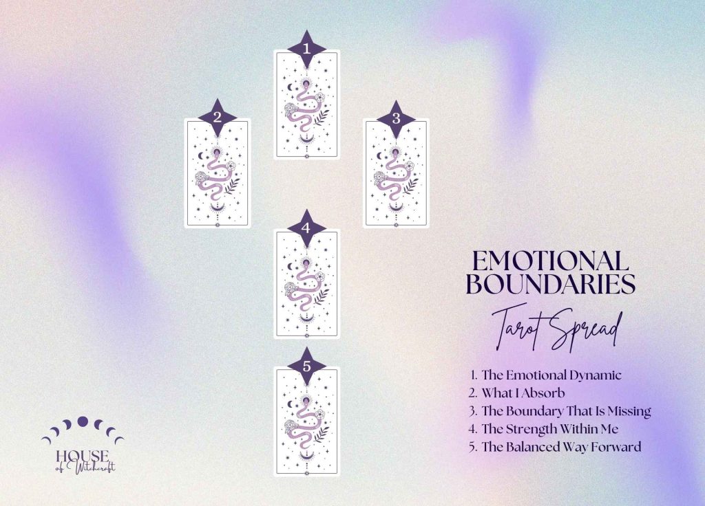 Emotional Boundaries Tarot Spread for Maintaining Balance in Relationships