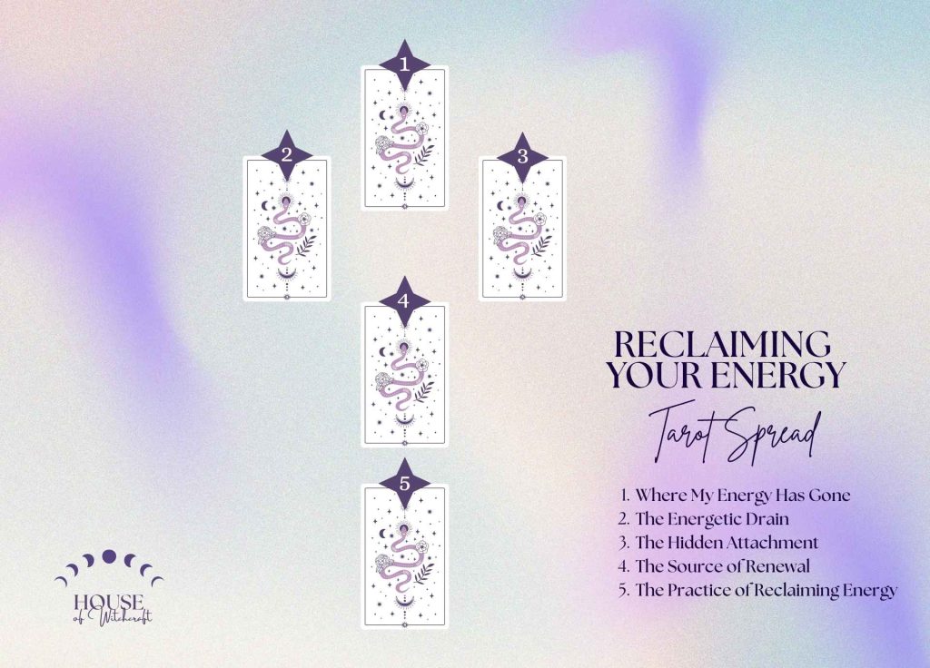 Reclaiming Your Energy Tarot Spread for Restoring Personal Balance