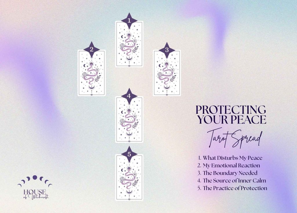 Protecting Your Peace Tarot Spread for Maintaining Emotional Stability