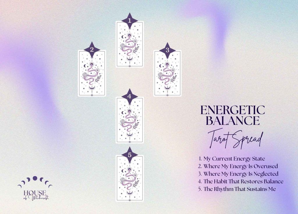 Maintaining Energetic Balance Tarot Spread for Sustaining Inner Stability