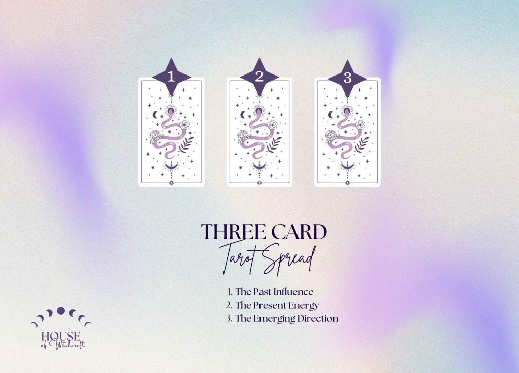 Three Card Tarot Spread for Quick Clarity and Everyday Guidance