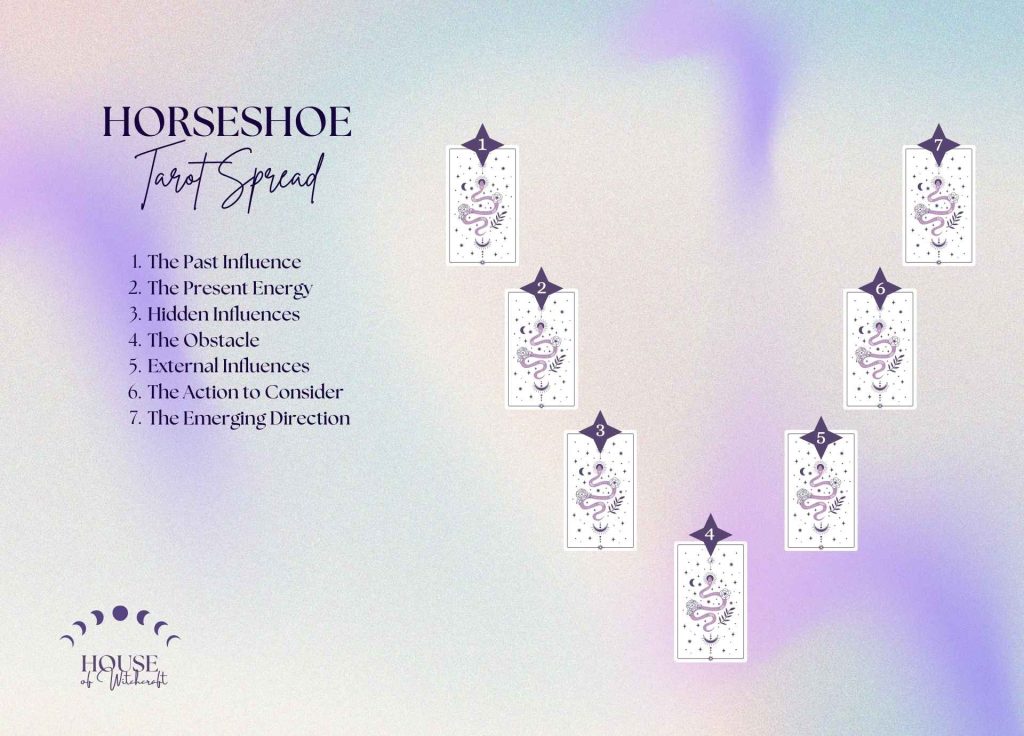 Horseshoe Tarot Spread for Understanding the Path Ahead