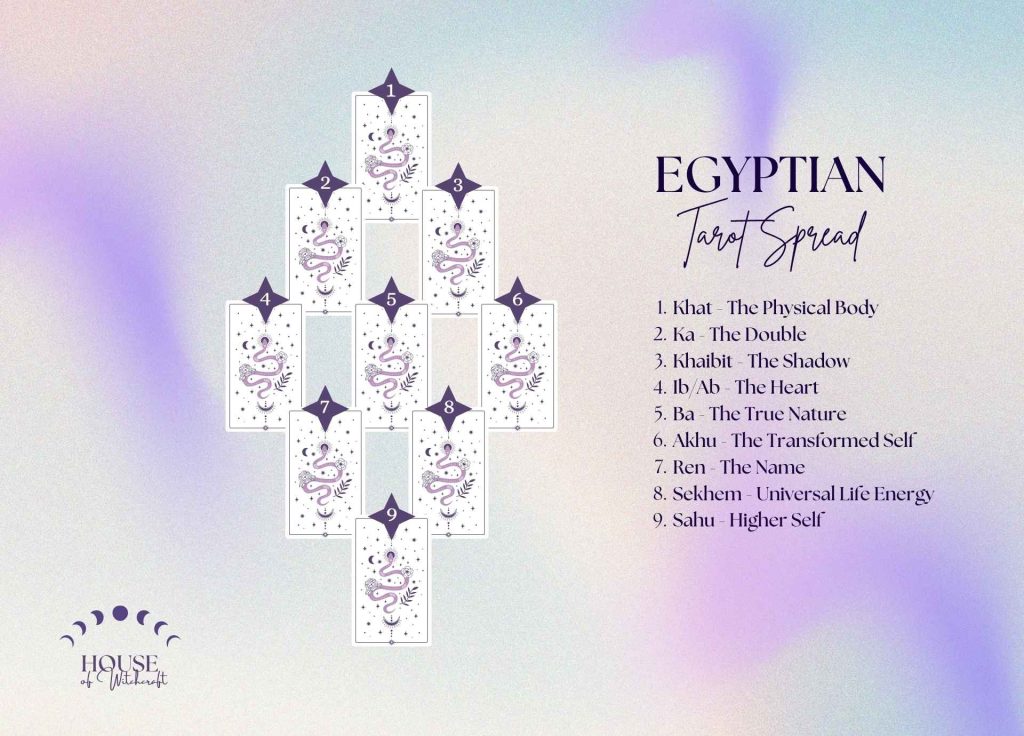 Egyptian Tarot Spread for Exploring the Nine Aspects of the Soul