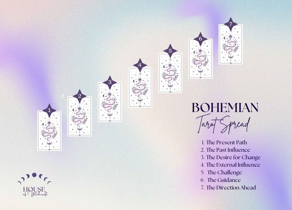 Bohemian Tarot Spread for Exploring Freedom, Change, and Life Direction