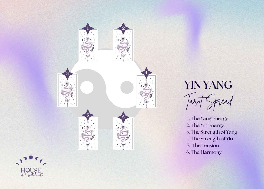 Yin Yang Tarot Spread for Understanding Balance Between Opposing Forces