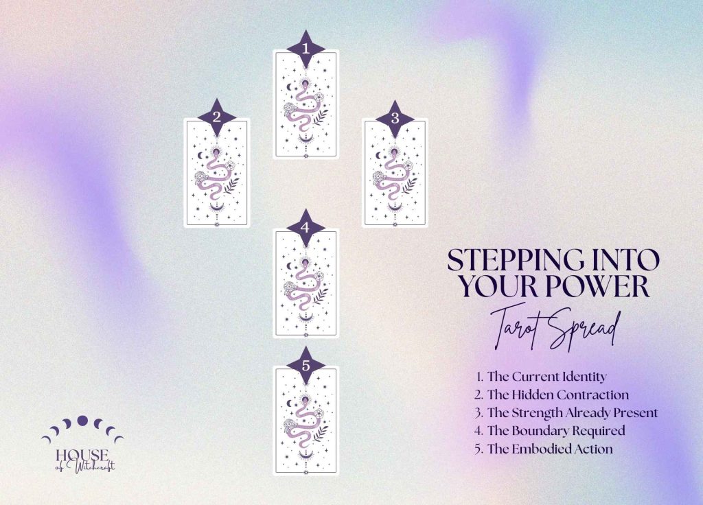 Stepping Into Your Power Tarot Spread for Embodied Confidence