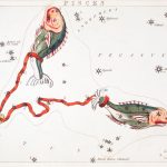 Pisces: The Mystic Dreamer — Magic of Compassion, Intuition & Spiritual Surrender