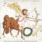 Sagittarius: The Truth-Seeker’s Fire — Magic of Freedom, Vision & Spiritual Quest