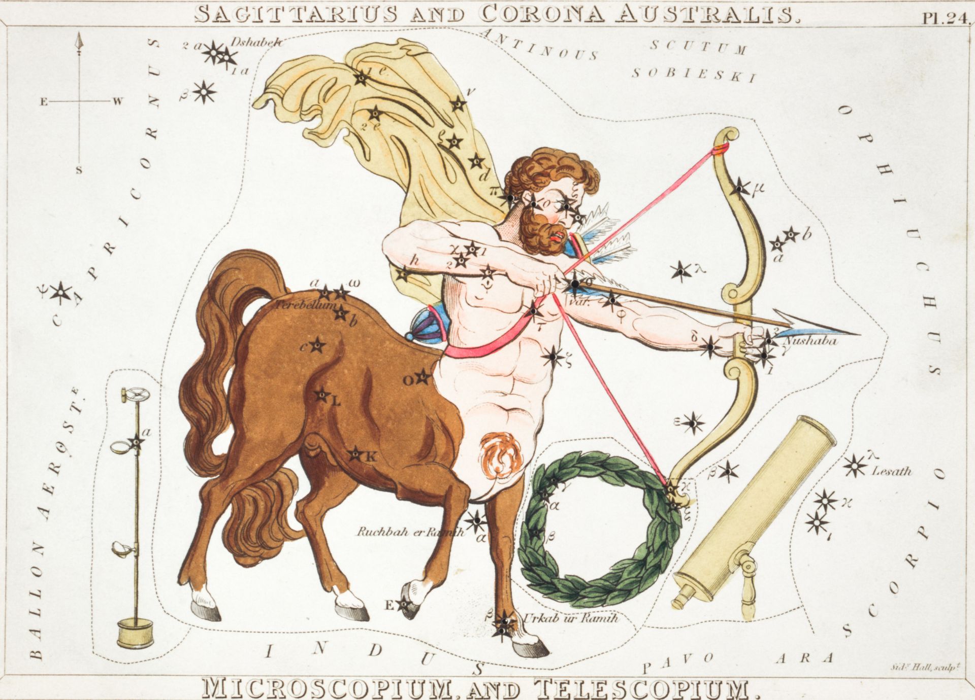 Sagittarius: The Truth-Seeker’s Fire — Magic of Freedom, Vision & Spiritual Quest