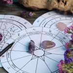 The Houses in Astrology: Full Meanings + Magic