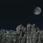 The Moon in the Houses: Your Emotional Magic in the Twelve Realms
