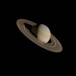 Saturn in the Houses: Your Discipline in the Twelve Realms