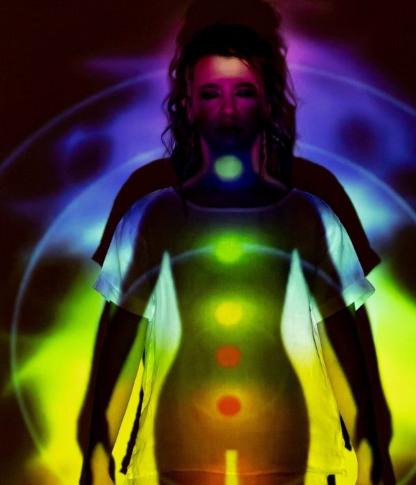 Aura & Chakras: How Energy Fields and Energy Centers Work Together