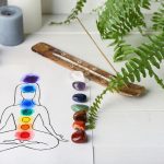Chakras and Energy Flow: How Balance Creates Health
