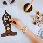 What Is a Chakra in the Context of Yoga