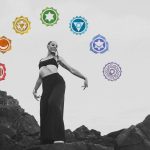 Chakra Yoga: A Complete Guide to Energy, Balance, and Practice