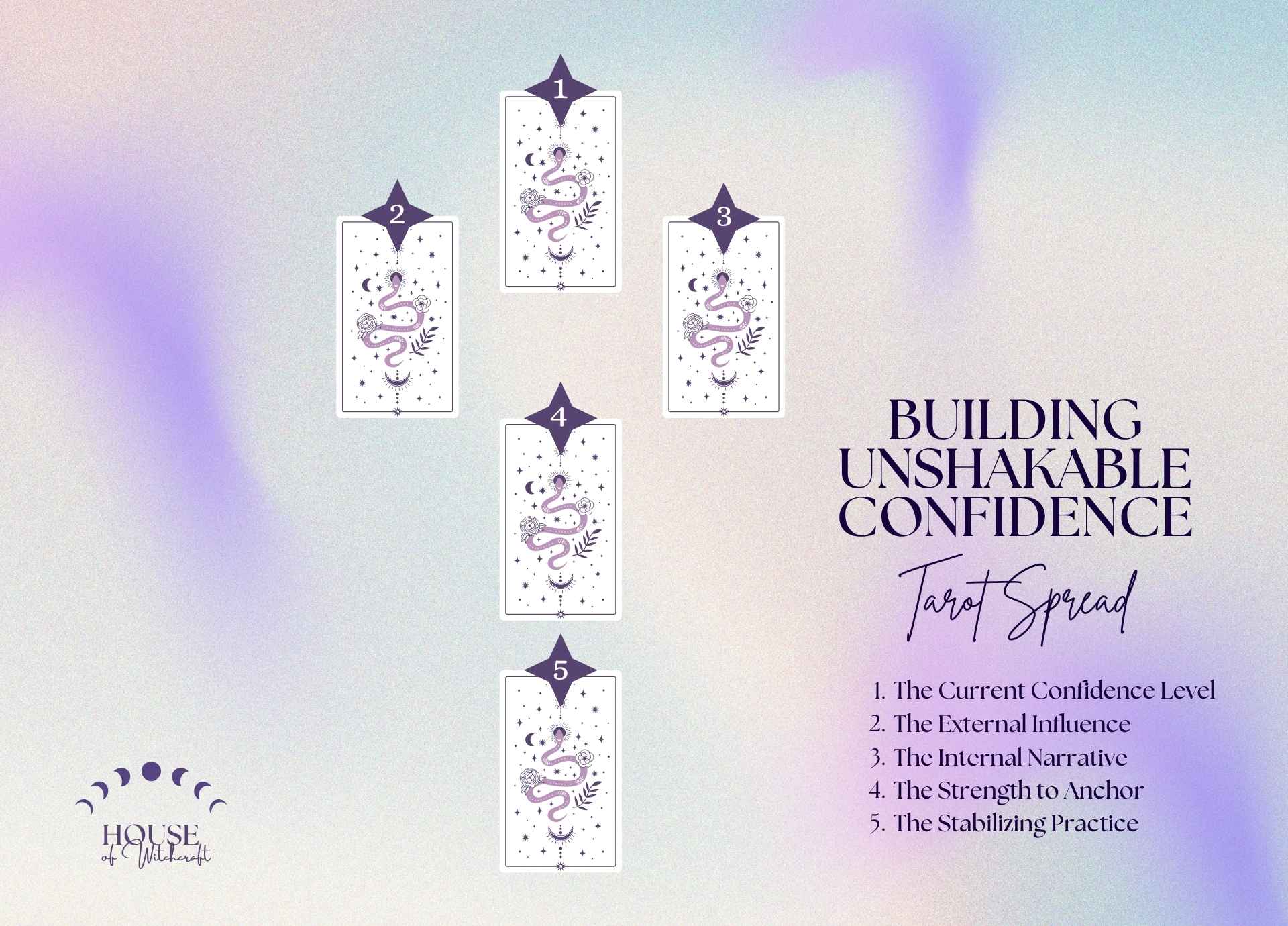 Building Unshakable Confidence Tarot Spread for Identity Stability