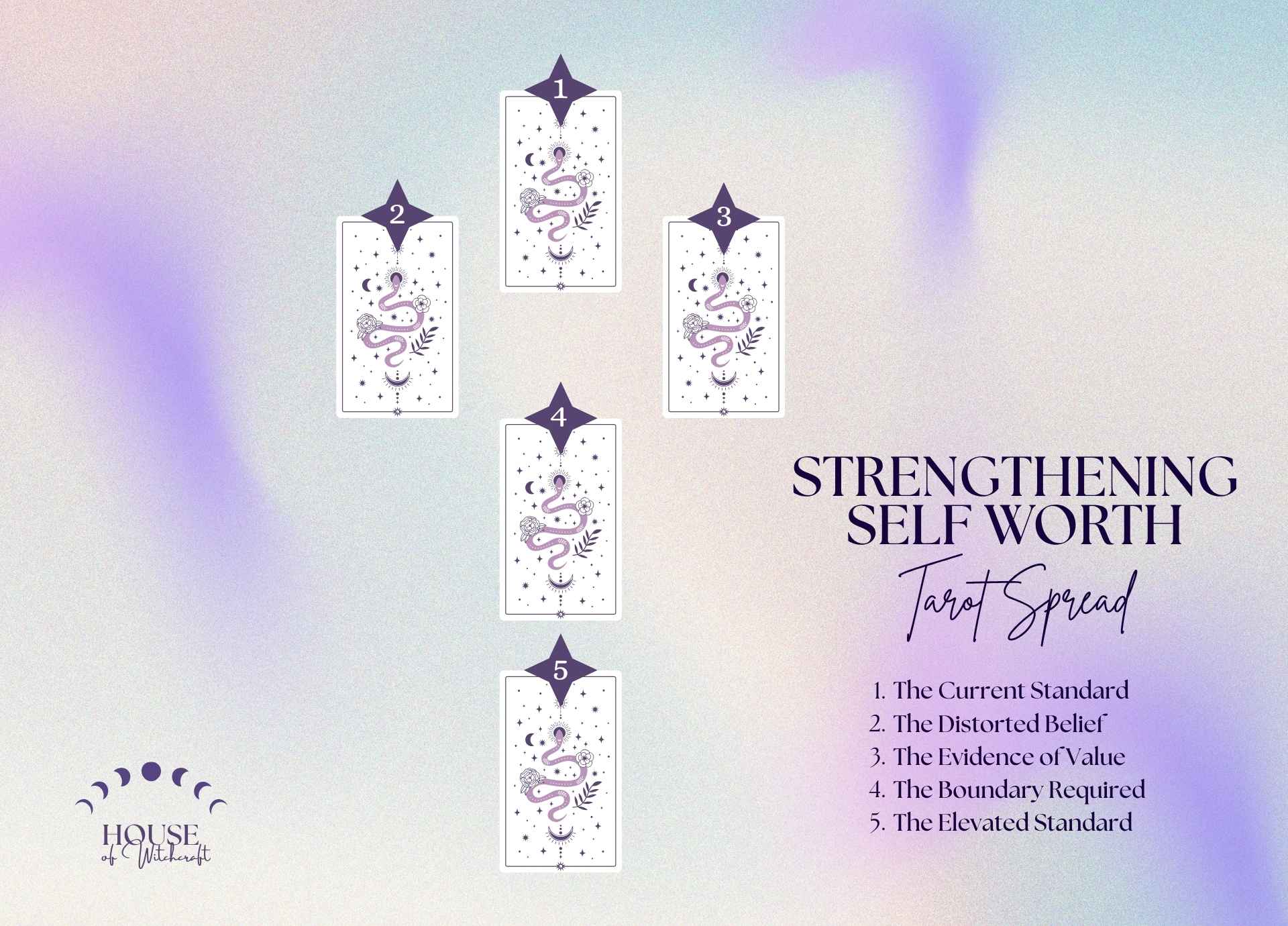 Strengthening Self Worth Tarot Spread for Expanding Personal Standards