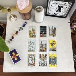 Three Columns Tarot Spread for Understanding Past, Present, and Future Dynamics