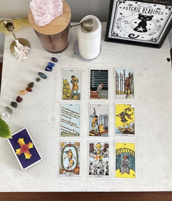 Three Columns Tarot Spread for Understanding Past, Present, and Future Dynamics