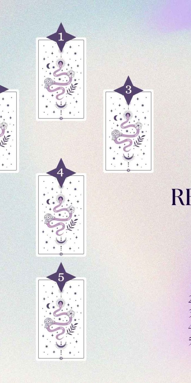 Relationship Clarity Tarot Spread for Understanding Emotional Alignment