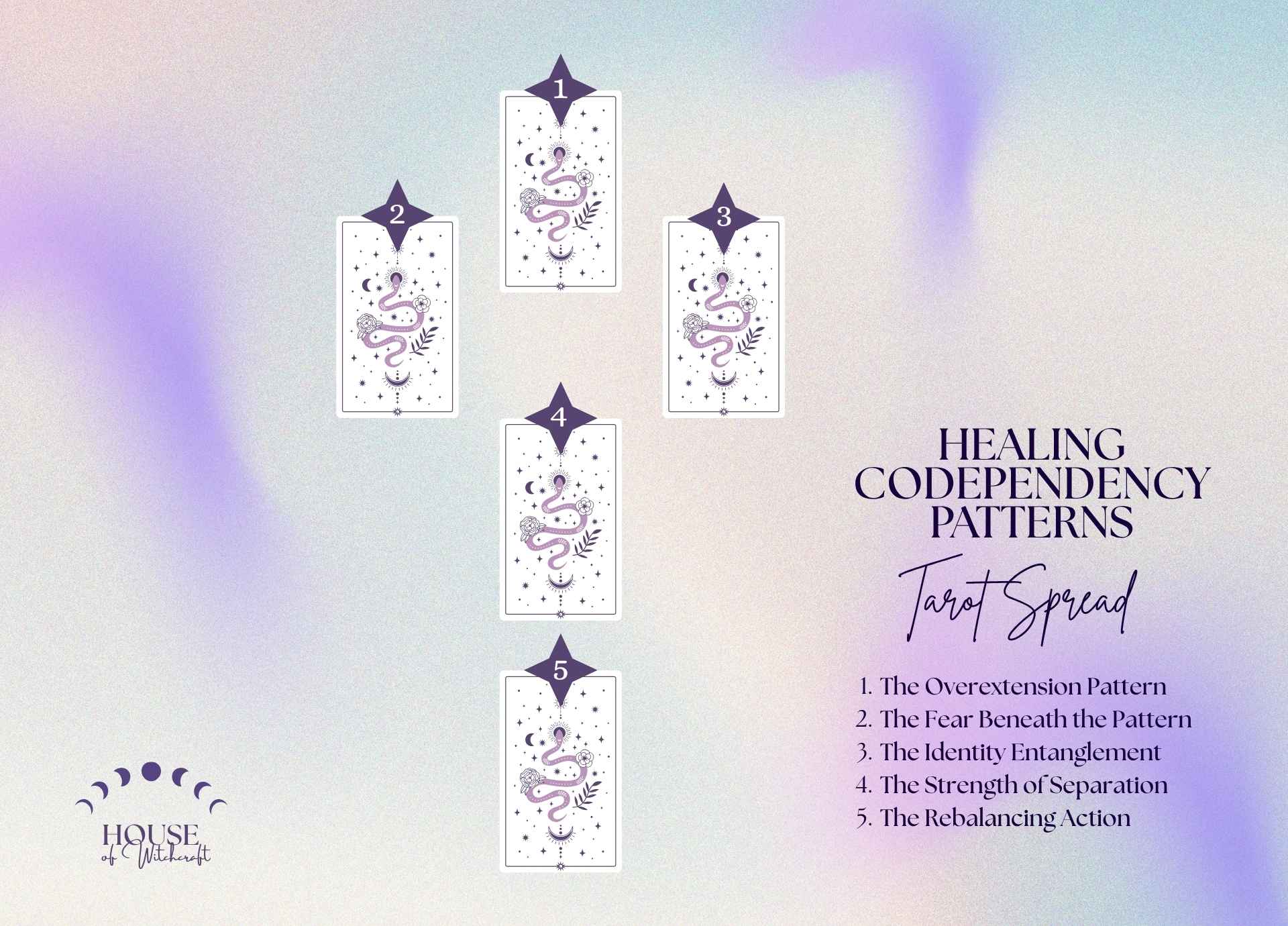 Healing Codependency Patterns Tarot Spread for Restoring Emotional Independence