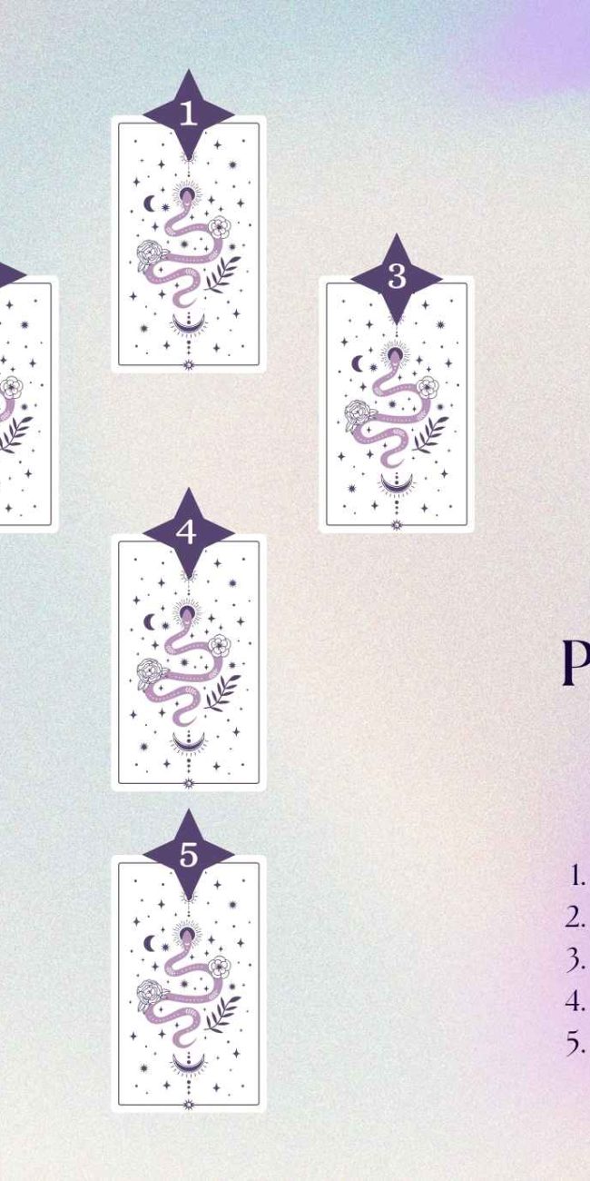 Energy Protection Tarot Spread for Strengthening Personal Boundaries