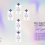 Decision Clarity Tarot Spread for Navigating Important Life Choices
