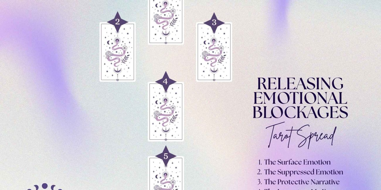 Releasing Emotional Blockages Tarot Spread for Restoring Inner Flow