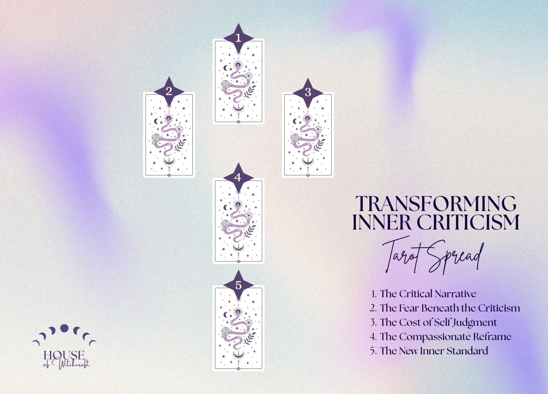 Transforming Inner Criticism Tarot Spread for Reclaiming Self Compassion