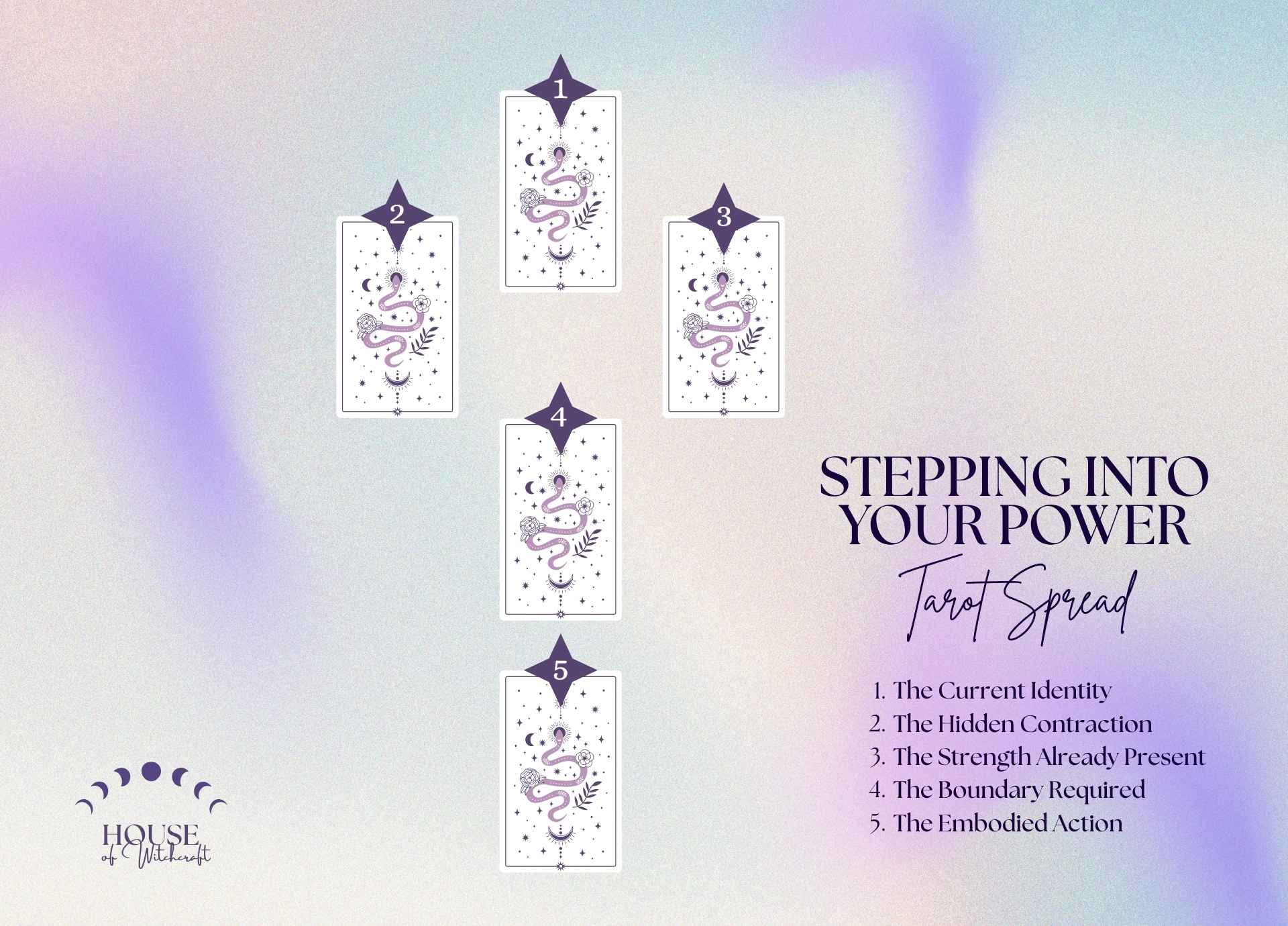 Stepping Into Your Power Tarot Spread for Embodied Confidence