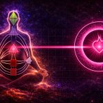 Human Design Heart Center Explained: Willpower, Desire, and Commitment
